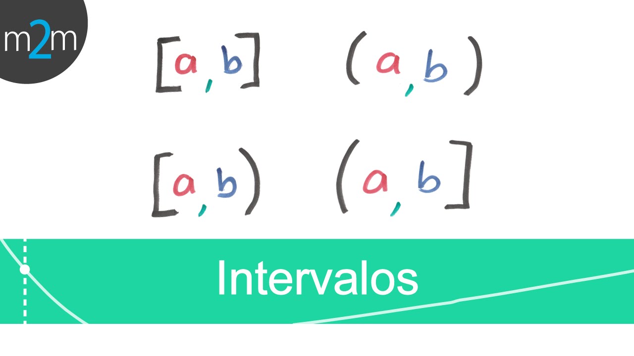 Ejemplos De Intervalo Abierto Y Cerrado