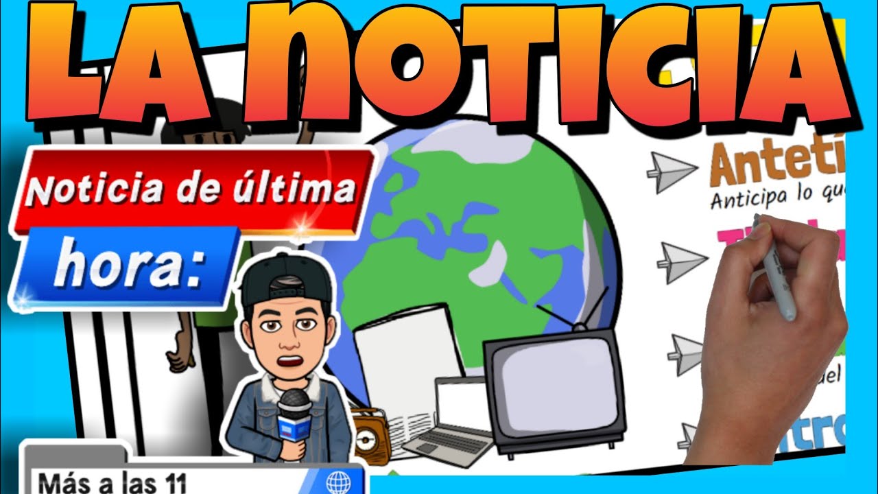 Descubre Las Partes De Una Noticia Para Niños