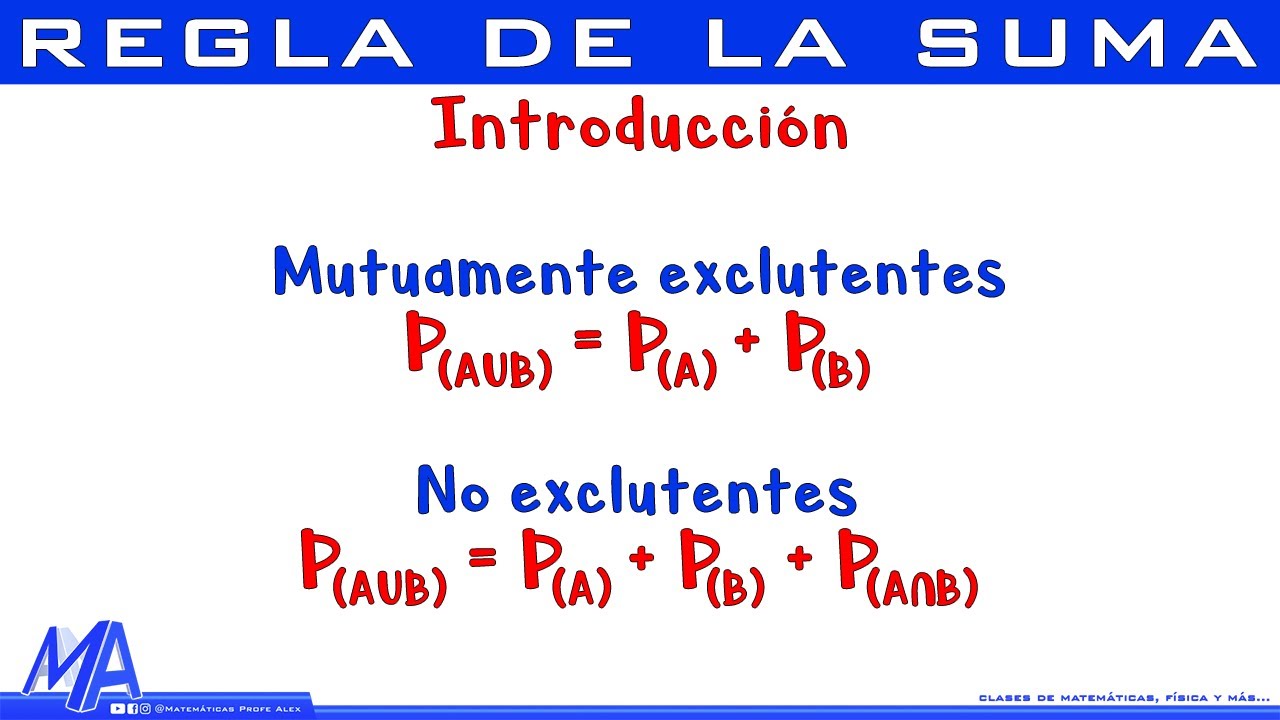 La importancia de la regla de la suma en matemáticas