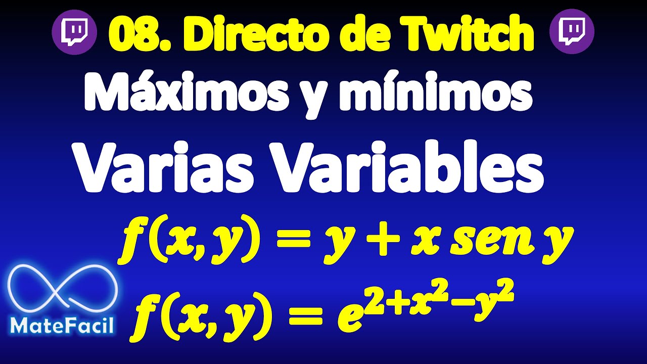 Ejercicios Resueltos De Máximos Y Mínimos De Funciones De Varias Variables 3960