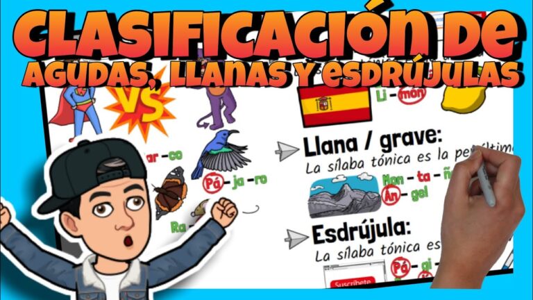 Llenas Examples Cómo clasificar palabras agudas llanas y esdrújulas – Educación y ...
