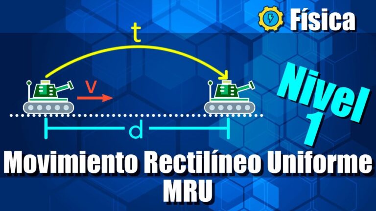 Ejercicios resueltos de movimiento rectilíneo uniforme