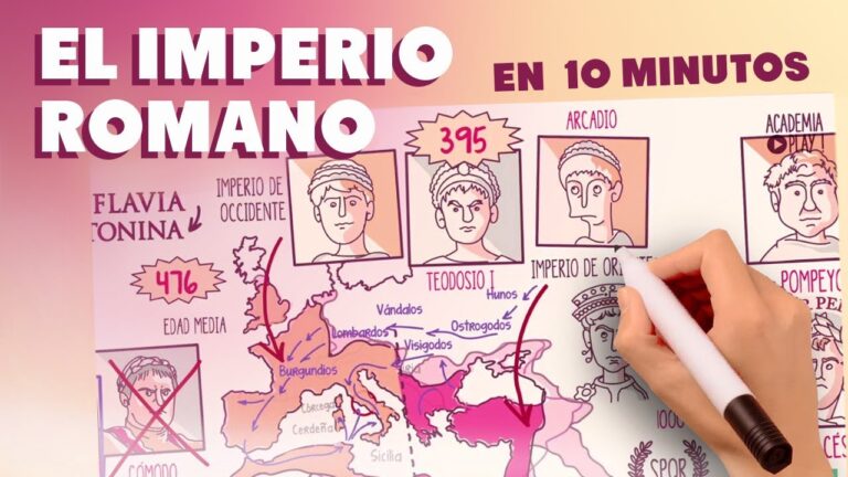 El imperio romano dividido en dos: una mirada a la caída de Roma ...