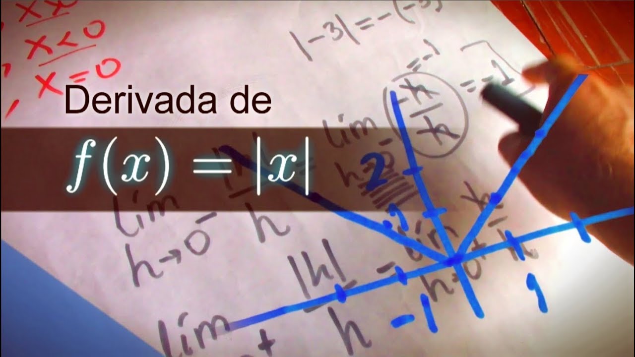 Cómo calcular la derivada de un valor absoluto