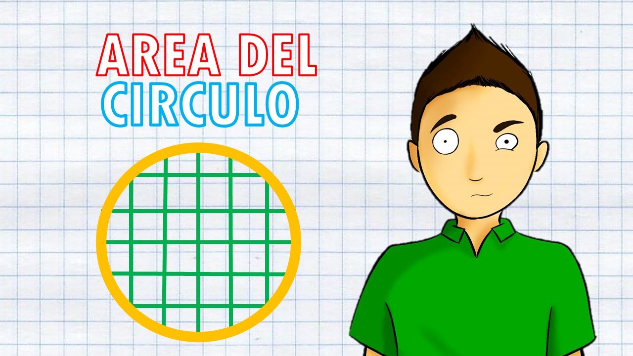 Fórmula para calcular la superficie de un círculo