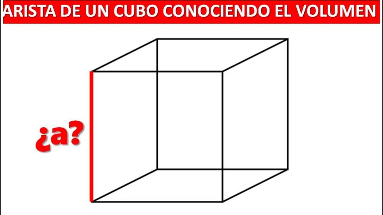 ¿Qué es la arista de un cubo?