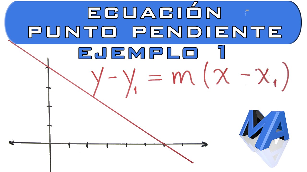 Cómo resolver una ecuación punto pendiente de la recta