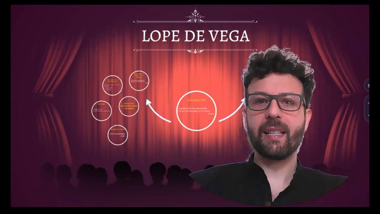 Las obras de teatro de Lope de Vega: un legado inigualable