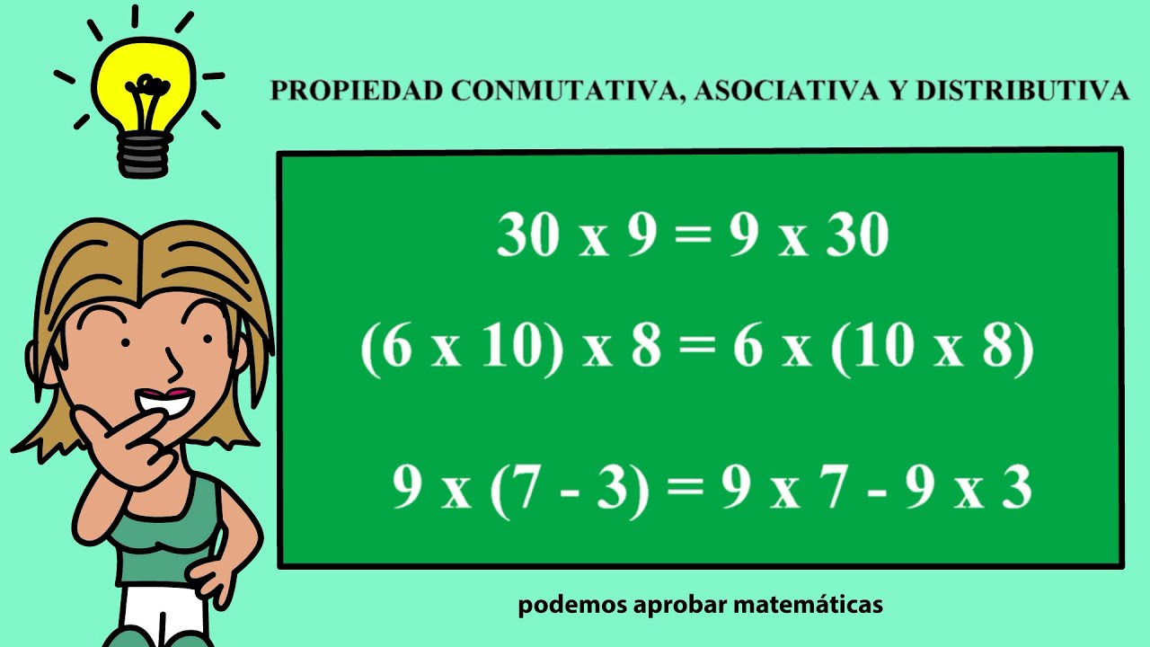 Las propiedades conmutativa asociativa y distributiva en español