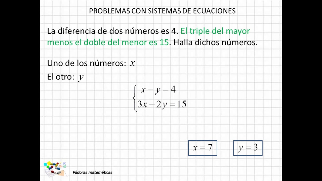 Problemas de sistemas de ecuaciones para estudiantes de 3 de ESO