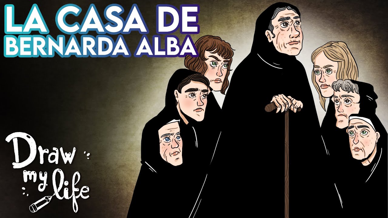 Resumen del libro La Casa de Bernarda Alba