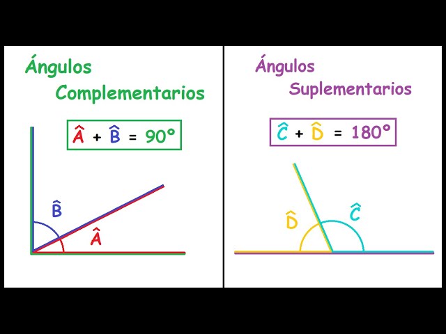 ¿Qué es un ángulo complementario?