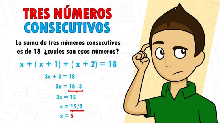 ¿Qué son los números consecutivos y cómo se utilizan? – Educación y ...